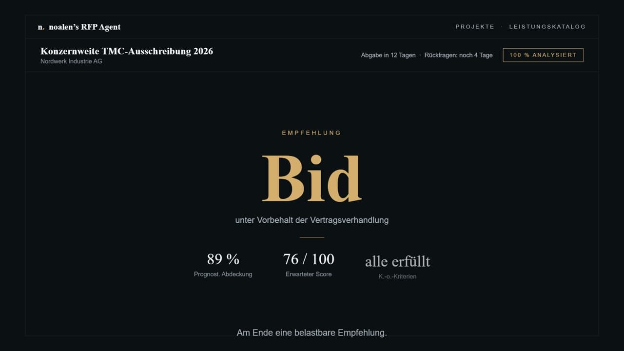 Bildschirm des RFP Agent: die Empfehlung „Bid“ mit Abdeckung und Score